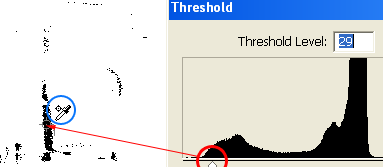 Color Balance with Levels Command